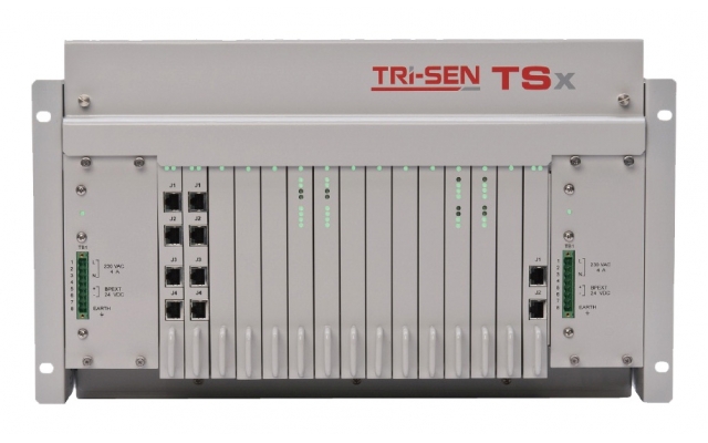 Plataforma de controle programável para Turbomáquinas TSx