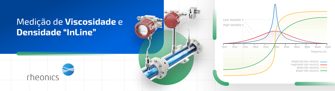 Medição de Viscosidade e Densidade In-Line